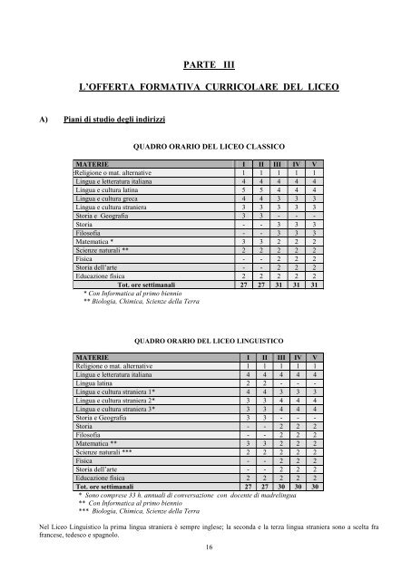 POF 2011/2012 - Liceo Statale "Ettore Majorana â Elena Corner"