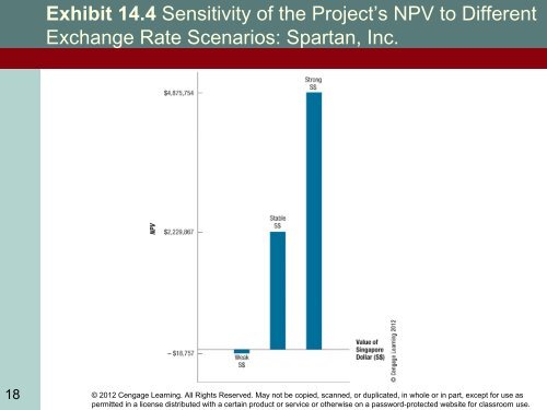 Subsidiary versus Parent Perspective