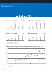 PDF 0,50 MB - Deutsche Beteiligungs AG