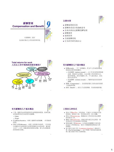 薪酬管理Compensation and Benefit - 北京航空航天大学经济管理学院