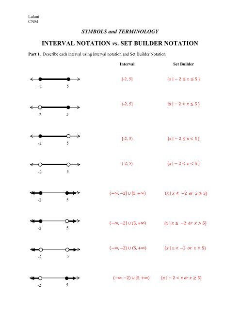 INTERVAL NOTATION vs SET BUILDER NOTATION