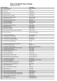 Singers Backing Track List Recording Gift
