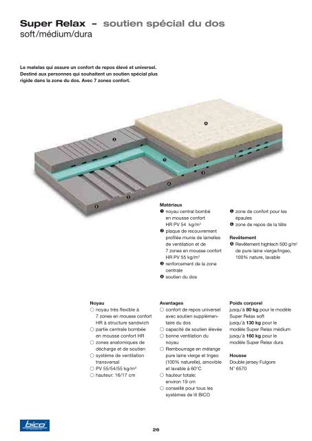 bico-flex - DDM Deillon SA