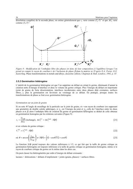 elaboration des materiaux non organiques - Mécanique Matériaux ...