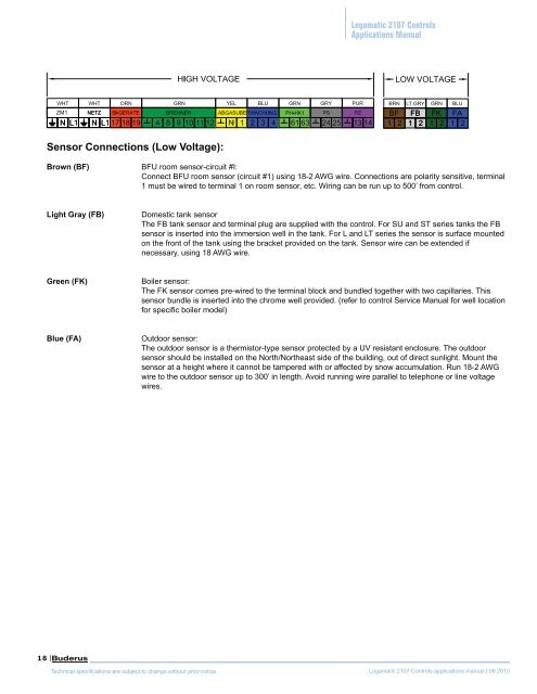 Logamatic 2107 Controls - Buderus