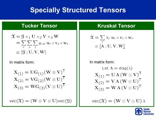 Tensor Decompositions for Analyzing Multi-link Graphs