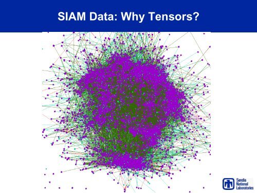 Tensor Decompositions for Analyzing Multi-link Graphs