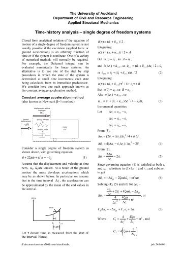 Time-history analysis – single degree of freedom systems