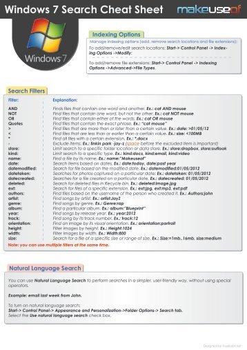 cheat-sheets-s3-amazonaws-magazines