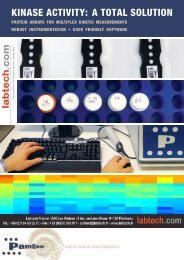 Kinase Activity a total solution