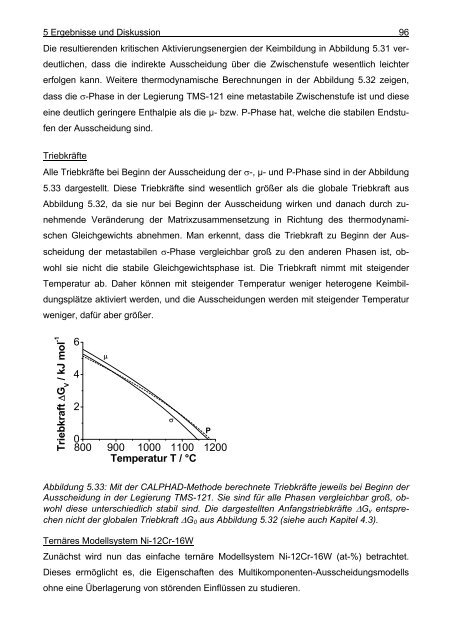 Mathematische Modellierung der Ausscheidung ... - OPUS-Datenbank