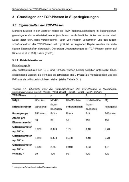 Mathematische Modellierung der Ausscheidung ... - OPUS-Datenbank