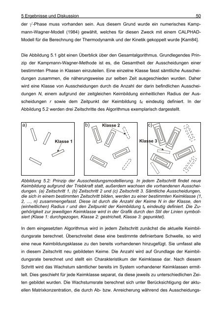 Mathematische Modellierung der Ausscheidung ... - OPUS-Datenbank