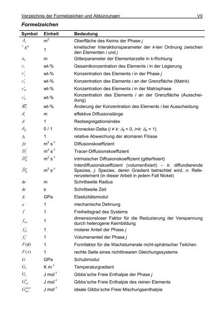 Mathematische Modellierung der Ausscheidung ... - OPUS-Datenbank