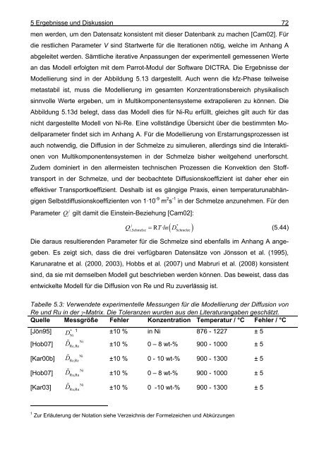 Mathematische Modellierung der Ausscheidung ... - OPUS-Datenbank