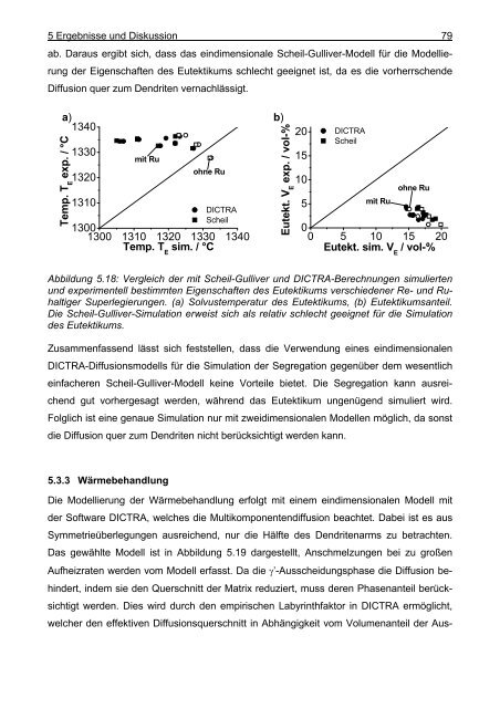 Mathematische Modellierung der Ausscheidung ... - OPUS-Datenbank