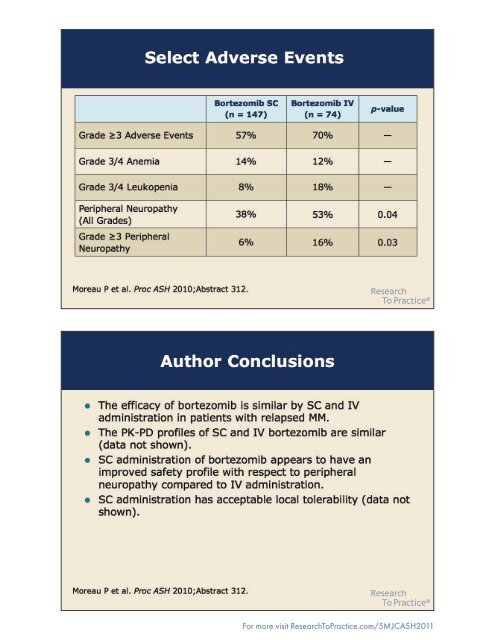 Subcutaneous versus Intravenous Administration of Bortezomib in Multiple Myeloma