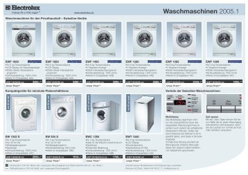 Waschmaschinen 2005.1