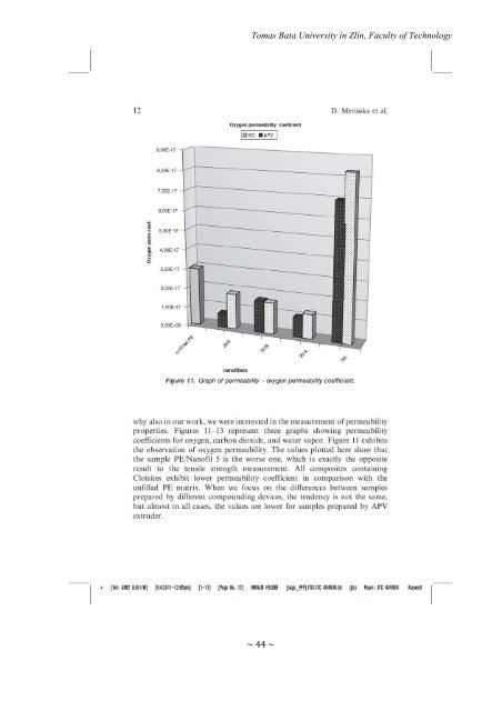 The study of using of nanofillers in polyolefinic matrix - DSpace UTB