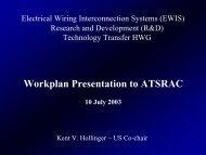 Workplan Presentation to ATSRAC