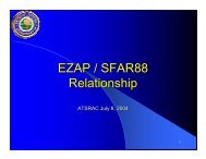 EZAP / SFAR88 Relationship