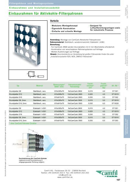 Filterklasse F5 - Camfil Farr