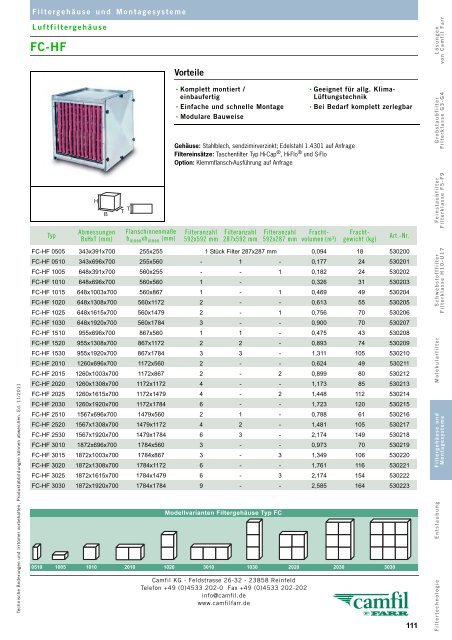 Filterklasse F5 - Camfil Farr