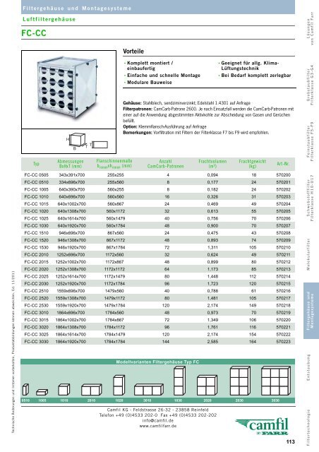 Filterklasse F5 - Camfil Farr