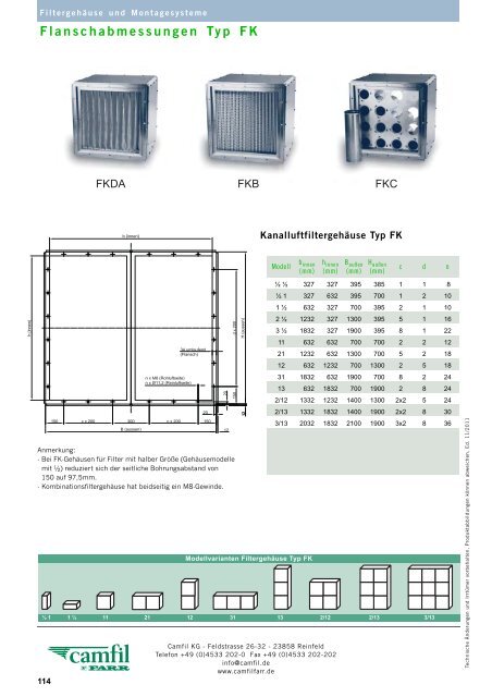 Filterklasse F5 - Camfil Farr