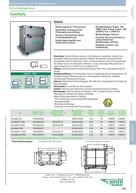 Filterklasse F5 - Camfil Farr