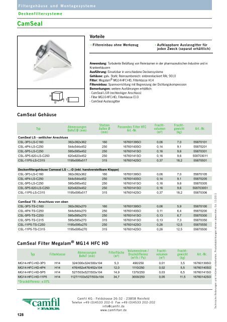 Filterklasse F5 - Camfil Farr