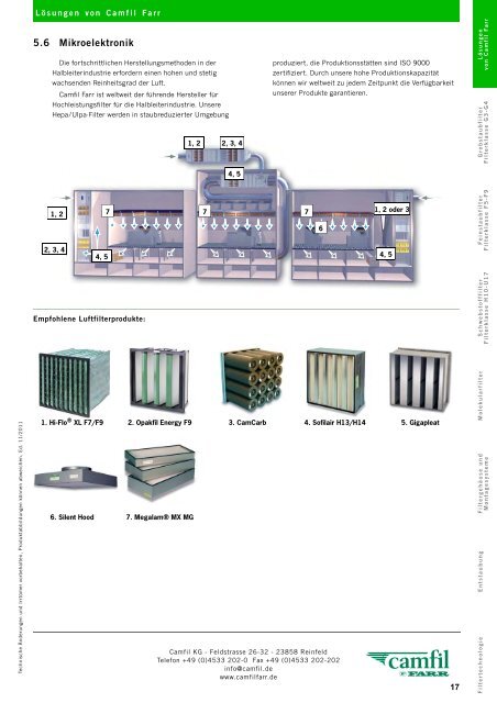 Filterklasse F5 - Camfil Farr