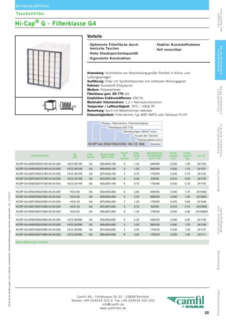 Filterklasse F5 - Camfil Farr