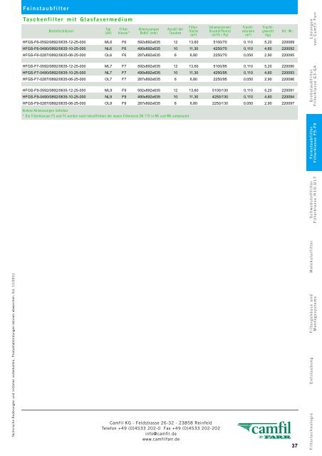 Filterklasse F5 - Camfil Farr