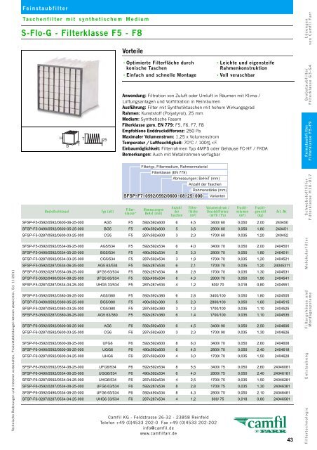 Filterklasse F5 - Camfil Farr