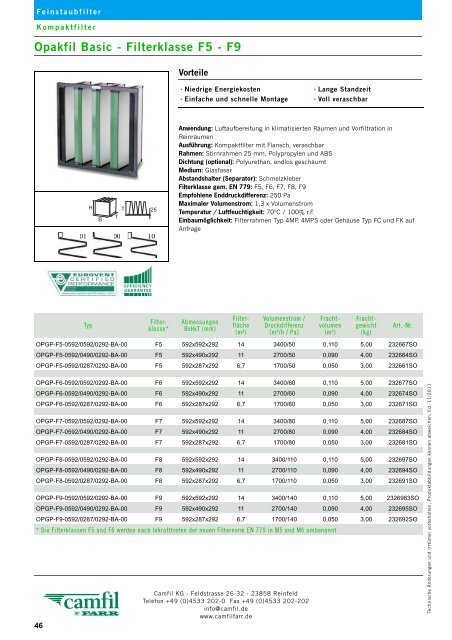 Filterklasse F5 - Camfil Farr