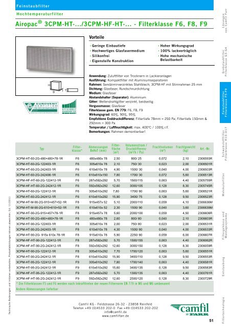 Filterklasse F5 - Camfil Farr