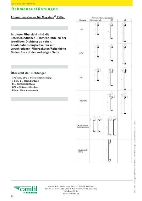 Filterklasse F5 - Camfil Farr