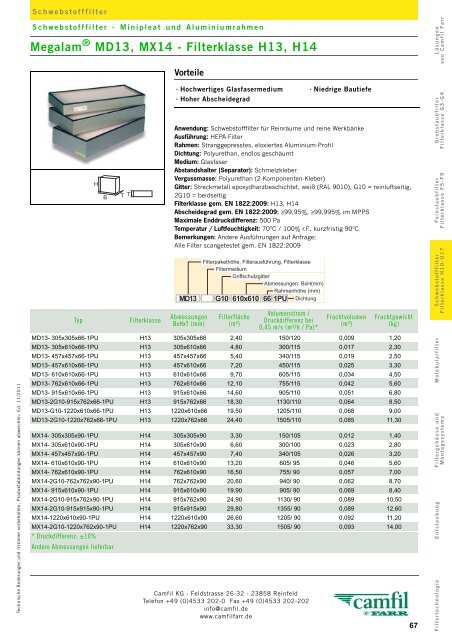 Filterklasse F5 - Camfil Farr