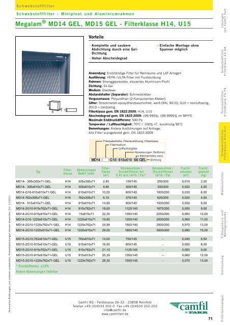 Filterklasse F5 - Camfil Farr