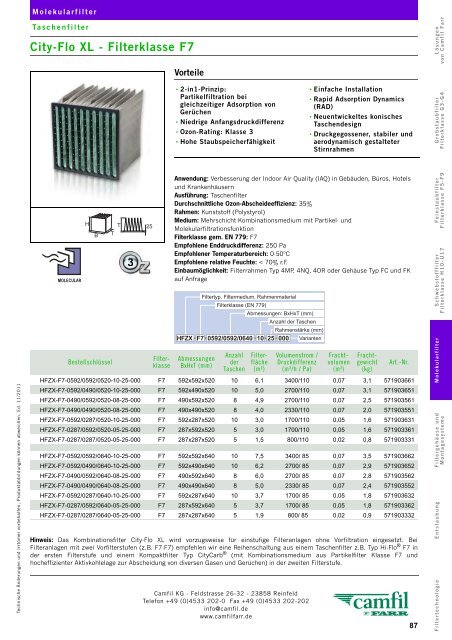 Filterklasse F5 - Camfil Farr