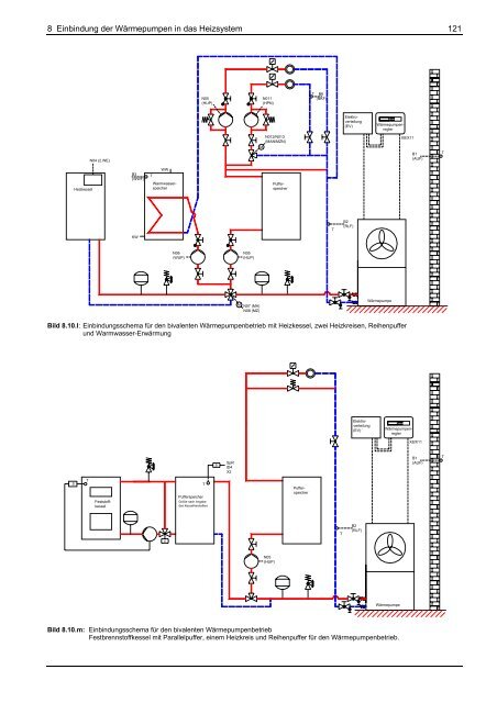 Planungsunterlage Projektierungs- und ... - Buderus