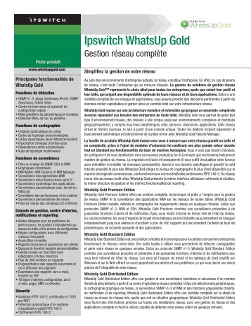 Ipswitch WhatsUp Gold