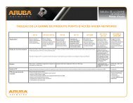 TABLEAU DE LA GAMME DE PRODUITS POINTS D’ACCÈS ARUBA NETWORKS