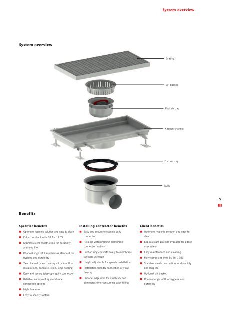 ACO Commercial Kitchen & Food Processing Drainage Systems