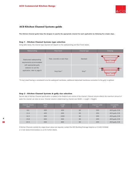 ACO Commercial Kitchen & Food Processing Drainage Systems