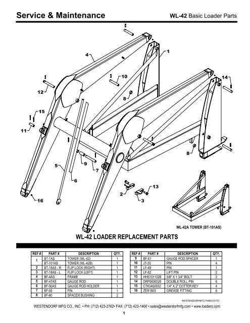 wl-42 parts - Westendorf