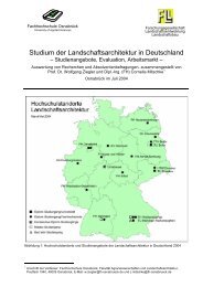 Studium der Landschaftsarchitektur in Deutschland - tektorum.de
