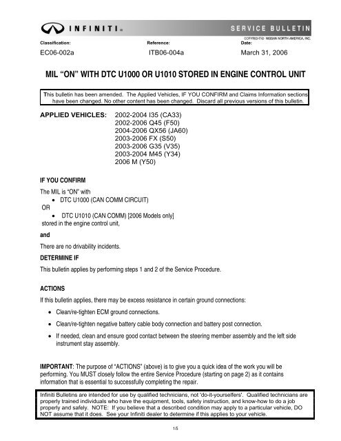 Mil On With Dtc U1000 Or U1010 Stored In Engine Control Unit Mil On With Dtc U1000 Or U1010 Stored In Engine Control Unit