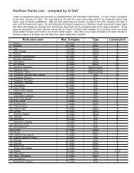 Wurlitzer Ranks List – compiled by Al Sefl